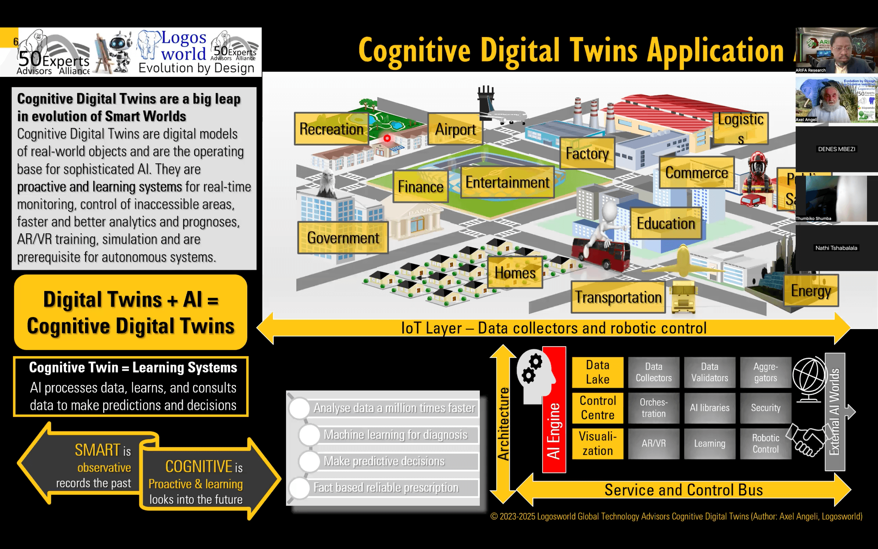ARIFA Distinguished Lecture Series on AI-Driven Cognitive Cyber Factories